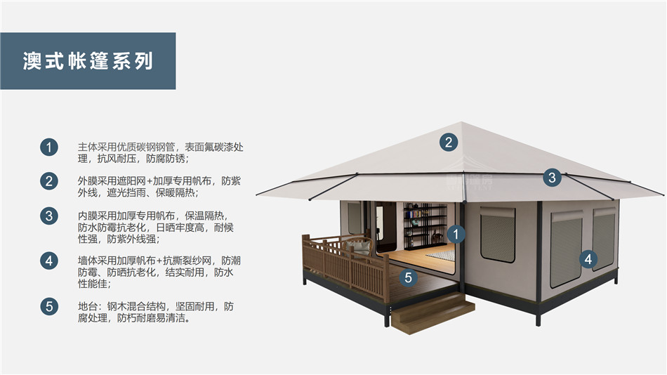 山城区户外野奢帐篷></p><p>此外，生物荧光照明系统还为户外露营增添了一份别样的乐趣。在夜晚，你可以躺在帐篷里，仰望星空，欣赏着周围闪烁的荧光，仿佛置身于一个神秘的童话世界。孩子们会对这神奇的光芒充满好奇，围绕着帐篷嬉戏玩耍，感受大自然赋予的独特魅力。这种独特的体验，将成为你与家人、朋友之间珍贵的回忆，让户外露营变得更加难忘。</p><p>对于追求高品质户外生活的人们来说，生物荧光照明系统的户外野奢帐篷无疑是一个绝佳的选择。它不仅提供了舒适的住宿环境，还为你带来了与自然亲密接触的独特机会。在这个快节奏的时代，让我们放慢脚步，走进大自然，感受生物荧光照明系统带来的奇妙夜晚，开启一场别样的户外野奢之旅。</p><p>随着技术的不断进步，相信生物荧光照明系统将会在未来的户外领域得到更广泛的应用。它将为更多的人带来独特的户外体验，让我们在享受自然的同时，也能领略到科技与自然相结合的无限魅力。让我们一起期待这个充满奇幻光芒的未来户外世界，迎接更多惊喜与美好的到来。</p>    </article>
    <span class=